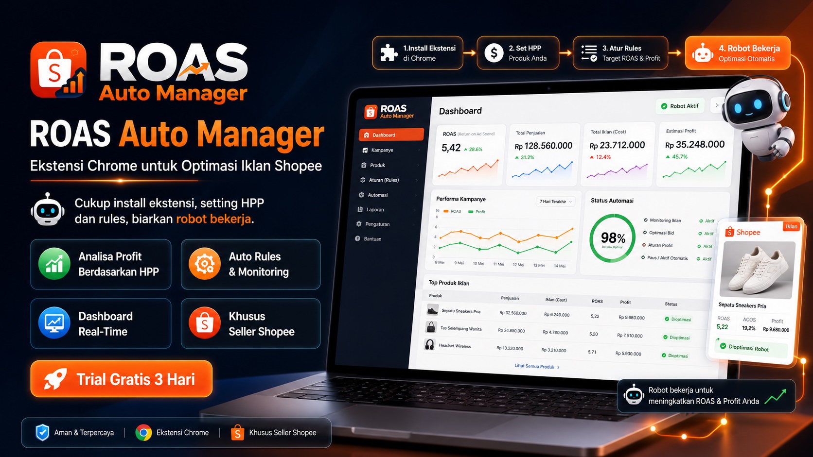 Roas Auto Manager V3